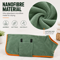 Nanofibre material infographic - Kivora dog bath robe